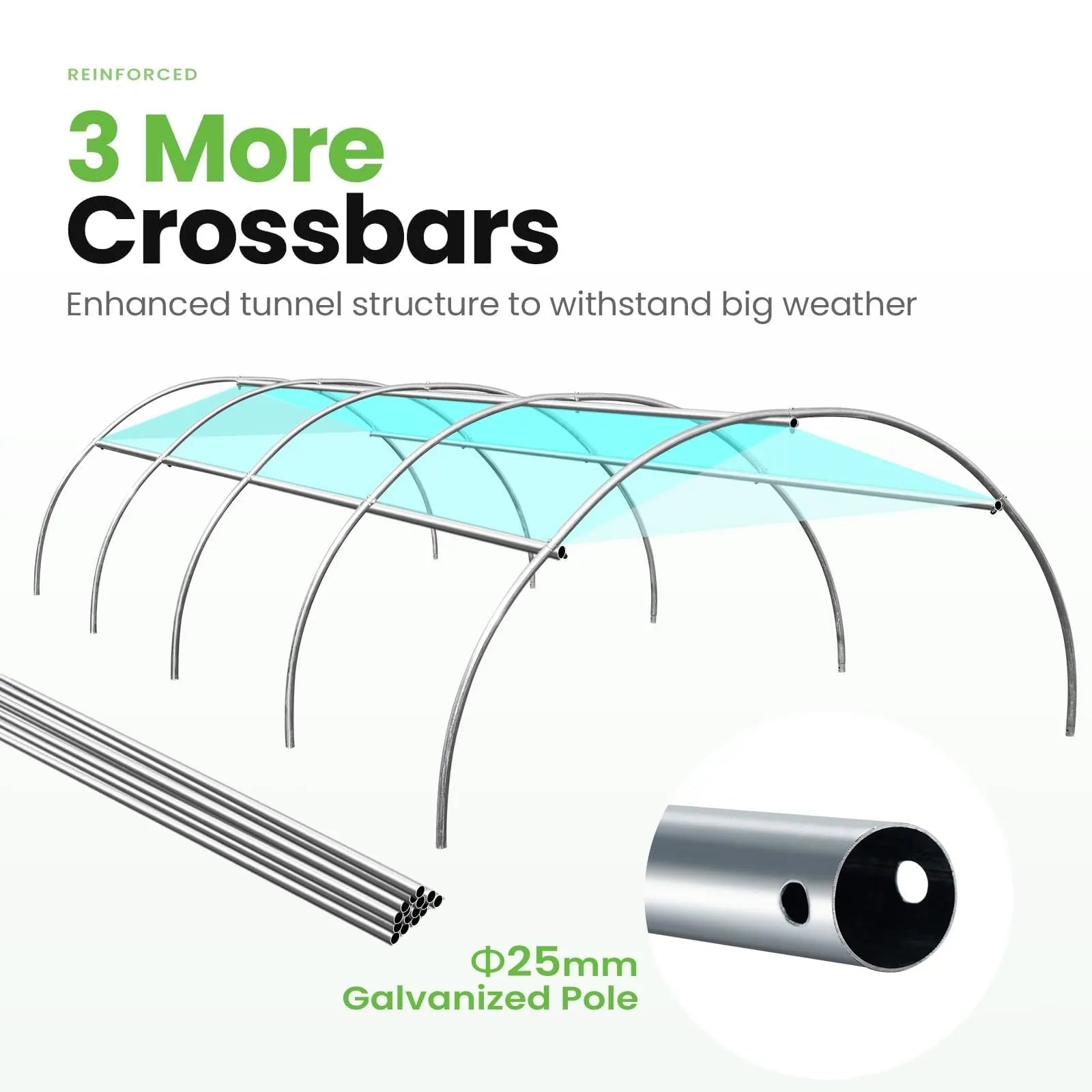 15' x 6.6' x 6.6' Walk-in Greenhouse Kit with Sturdy Frame & UV Protection - Perfect for Backyard Gardening, Plant Growing & Seed Starting