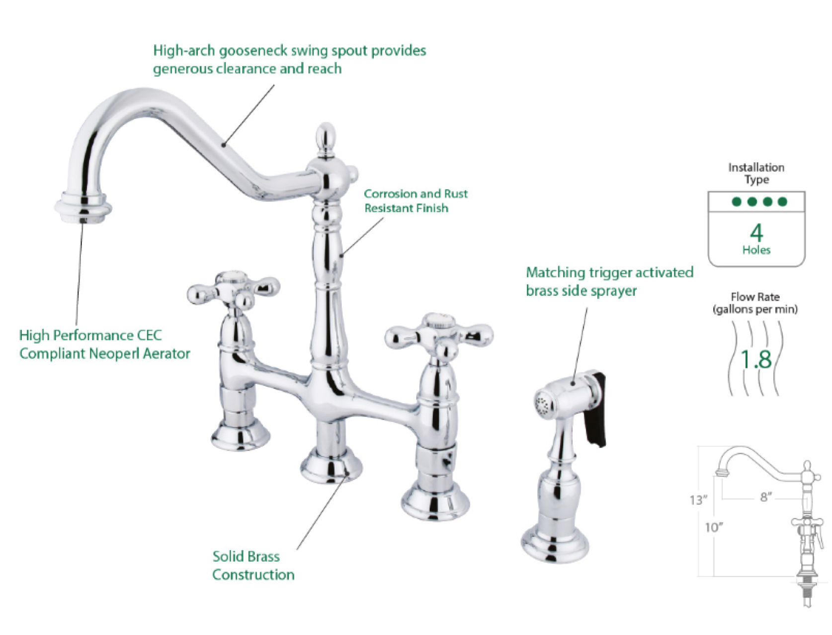 Stainless Steel Cross Handles Bridge Kitchen Faucet with Pull Down Side Sprayer - Perfect for Farmhouse, Vintage, and Industrial Style Kitchens