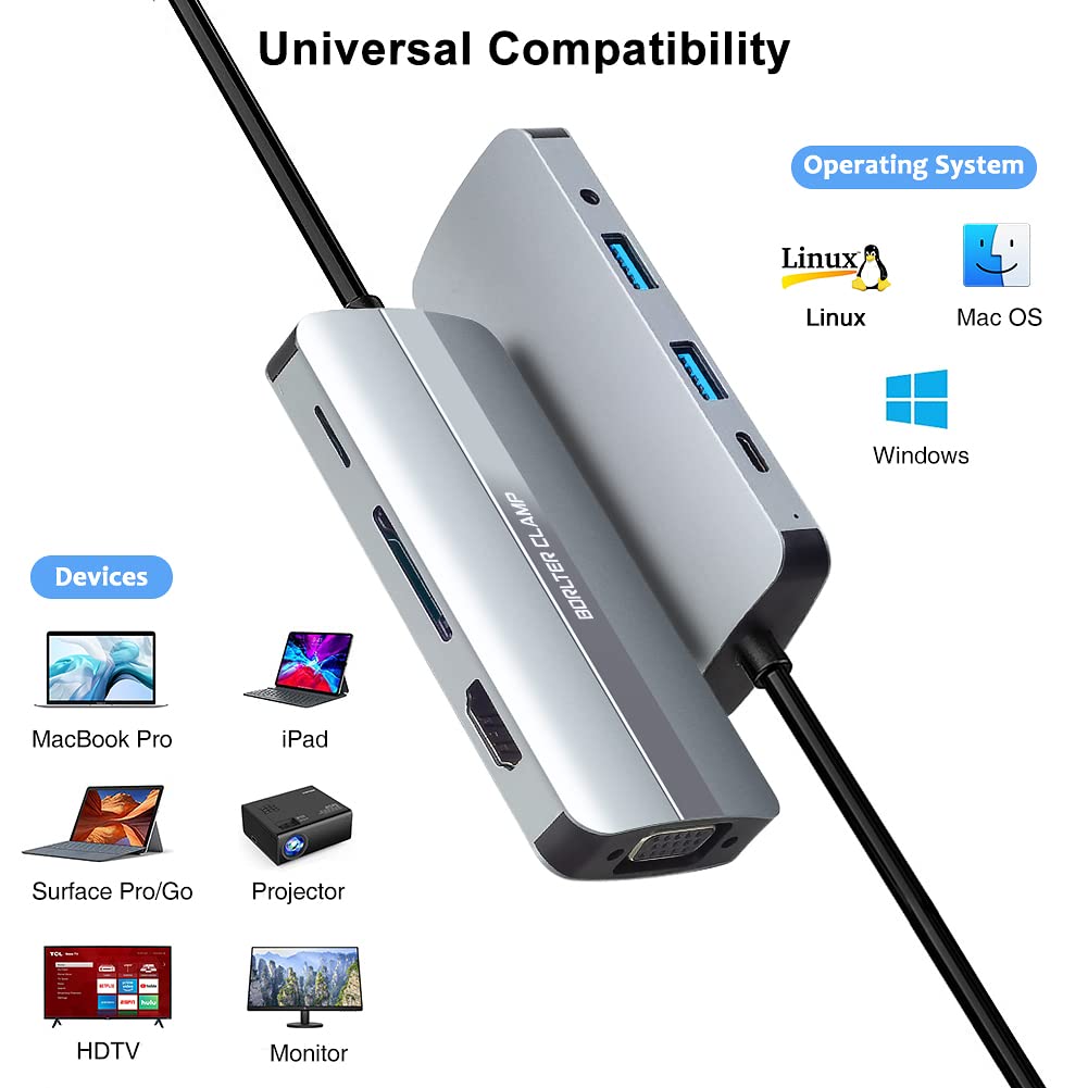 8-in-1 USB C Hub with HDMI, VGA, PD, Card Reader - for MacBook, XPS & More