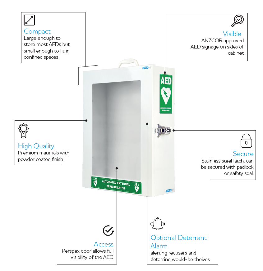 Standard AED Cabinet 45 x 35.5 x 14.5cm - Wall-Mounted Medical Emergency Storage for Defibrillators - Perfect for Hospitals, Schools & Public Spaces