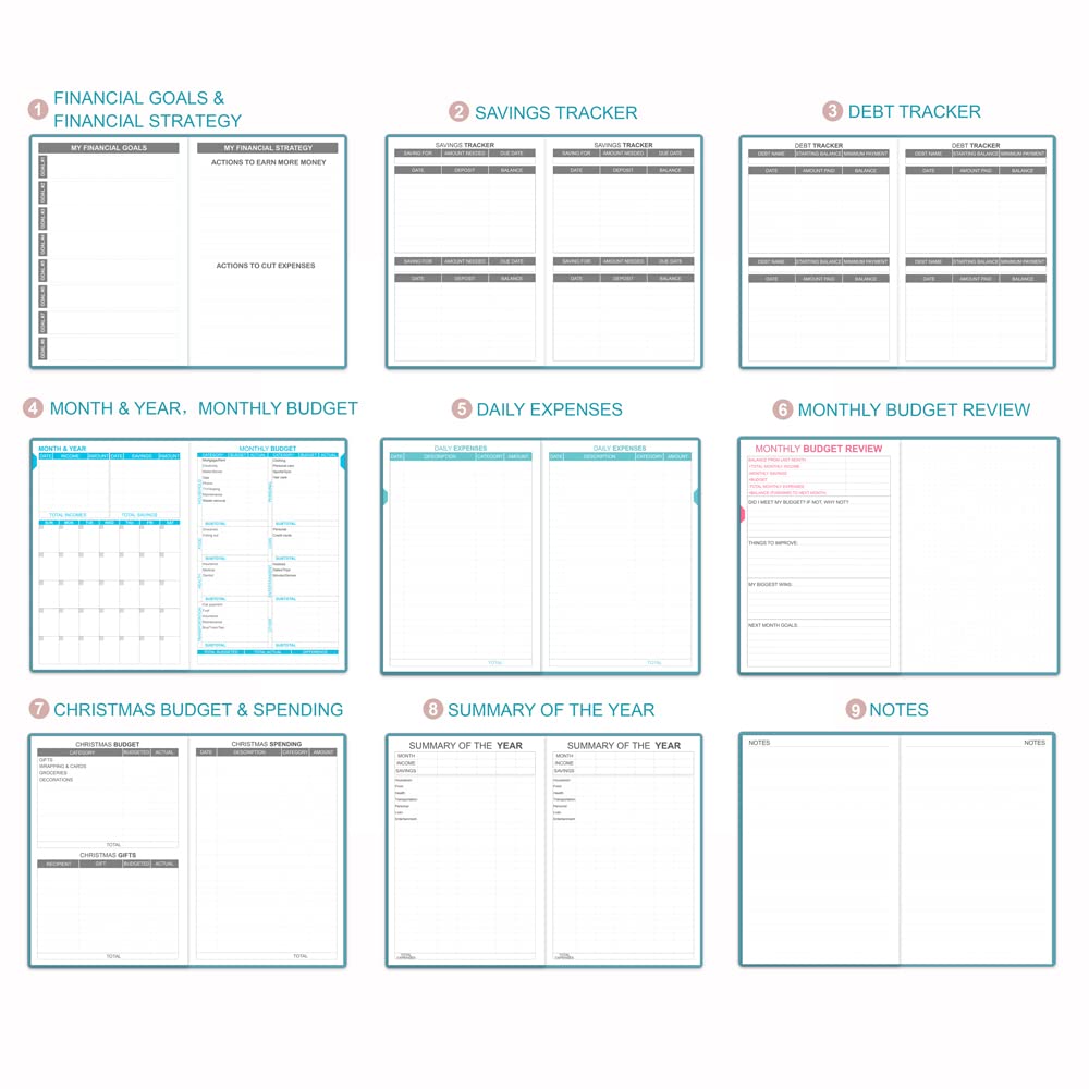 2024-2025 Budget Planner - Undated Monthly Expense Tracker Notebook | 12-Month Financial Organizer for Personal & Business Finance | 5.8