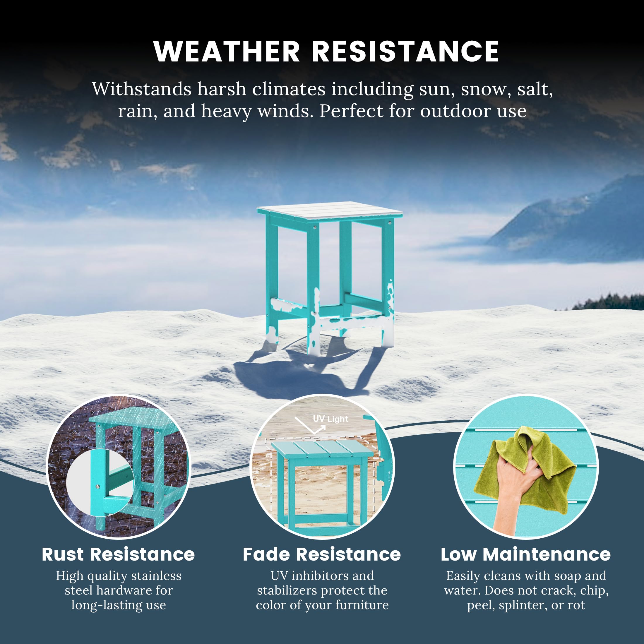 Premium HDPE Outdoor Adirondack Side Table - Weather & UV Resistant Square End Table for Patio, Backyard, Balcony, Porch, Garden, Deck - Turquoise - Perfect for Outdoor Relaxation & Entertaining