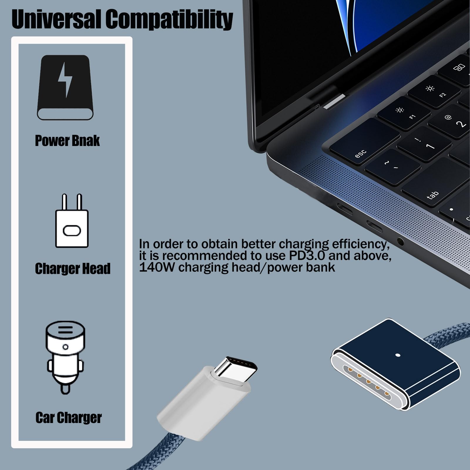 140W USB-C to Magnetic 3-in-1 Charging Cable for MacBook Pro/Air (2021-2023 M1/M2 Chip) - 6.6ft Fast Charging & Data Sync - Perfect for Home, Office & Travel Use