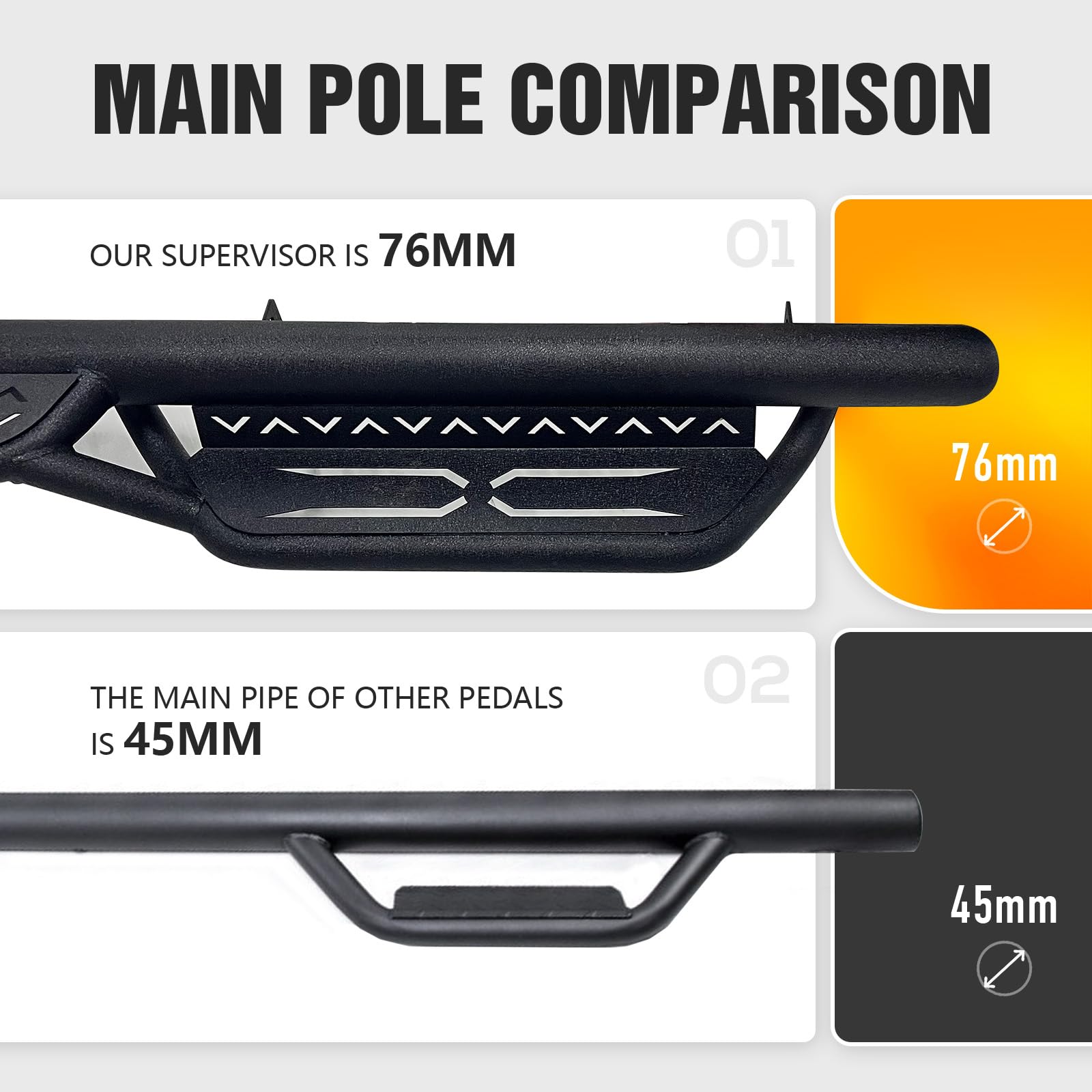 2015-2025 Ford F150 & 2017-2025 Ford F250 F350 Super Duty Crew Cab Running Boards - SuperCrew Cab Compatible Side Steps with Two-Stair Design Nerf Bars (Fits 4 Full-Size Doors) | Off-Road Adventure & Daily Driving Side Steps