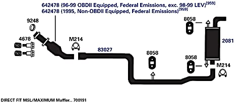 AP Exhaust Products 83027 High-Performance Exhaust Pipe - Durable Replacement for Car & Truck Exhaust Systems - Perfect for Automotive Repair & Performance Upgrades
