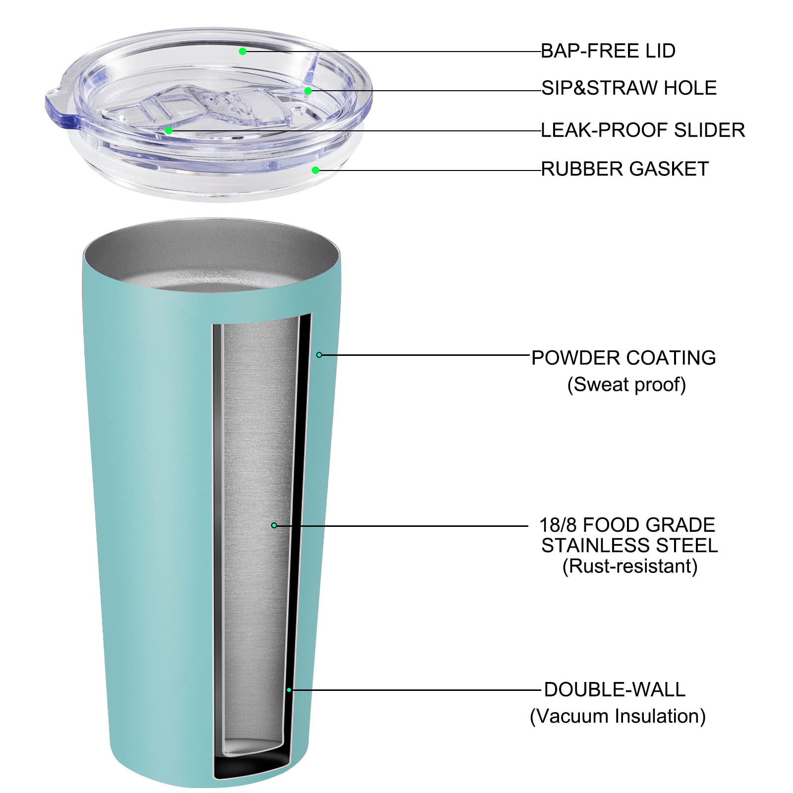 VEGOND 20oz Stainless Steel Vacuum Insulated Tumbler with Lid & Straw - 6 Pack Double Wall Coffee Travel Mug, River Green - Perfect for Office, Gym, Camping & Outdoor Activities