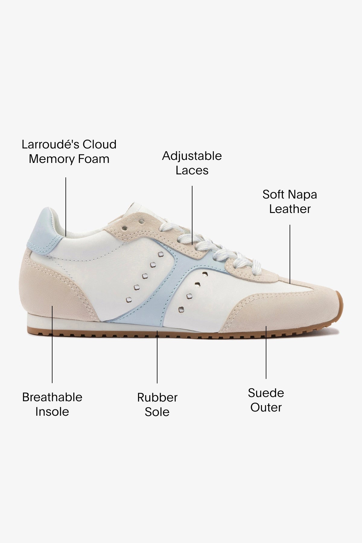 Stella Women's Grey Suede & White Leather Sneakers with Silver Metallic Accents - Comfortable Casual Shoes for Walking, Work & Everyday Wear