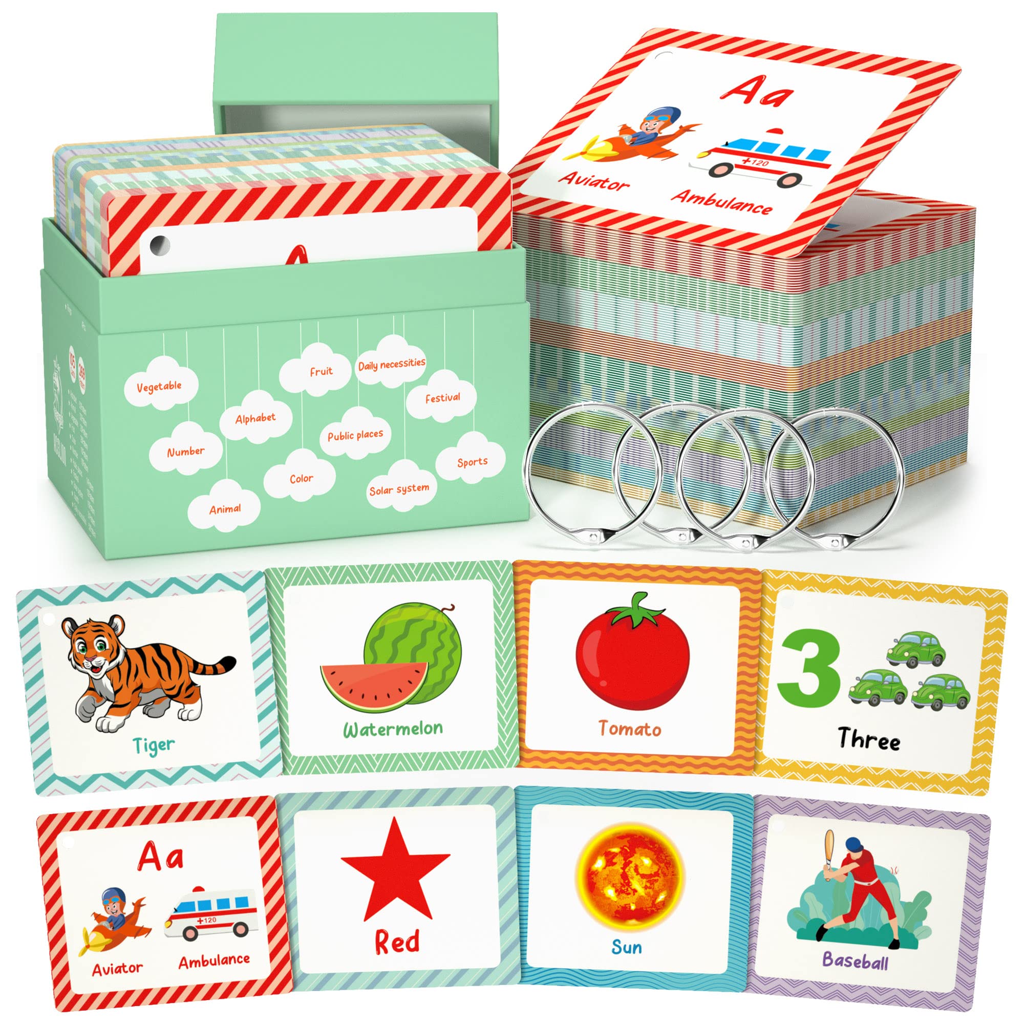 ABC Alphabet Flash Cards for Toddlers 2-6 Years - 105 Educational Cards with 269 Pictures of Animals, Fruits, Vegetables, Numbers & Shapes - Perfect for Preschool Learning, Homeschooling & Early Childhood Development