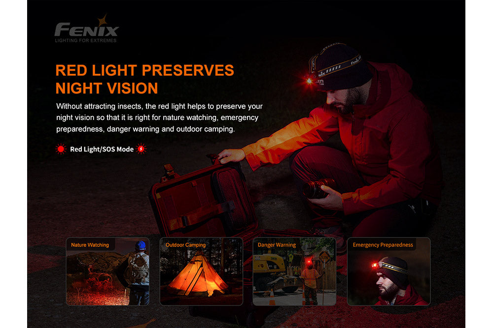 Fenix HM60R 1200 Lumens Rechargeable LED Headlamp for Camping, Hiking, Running & Outdoor Adventures - Waterproof & Lightweight Headlight