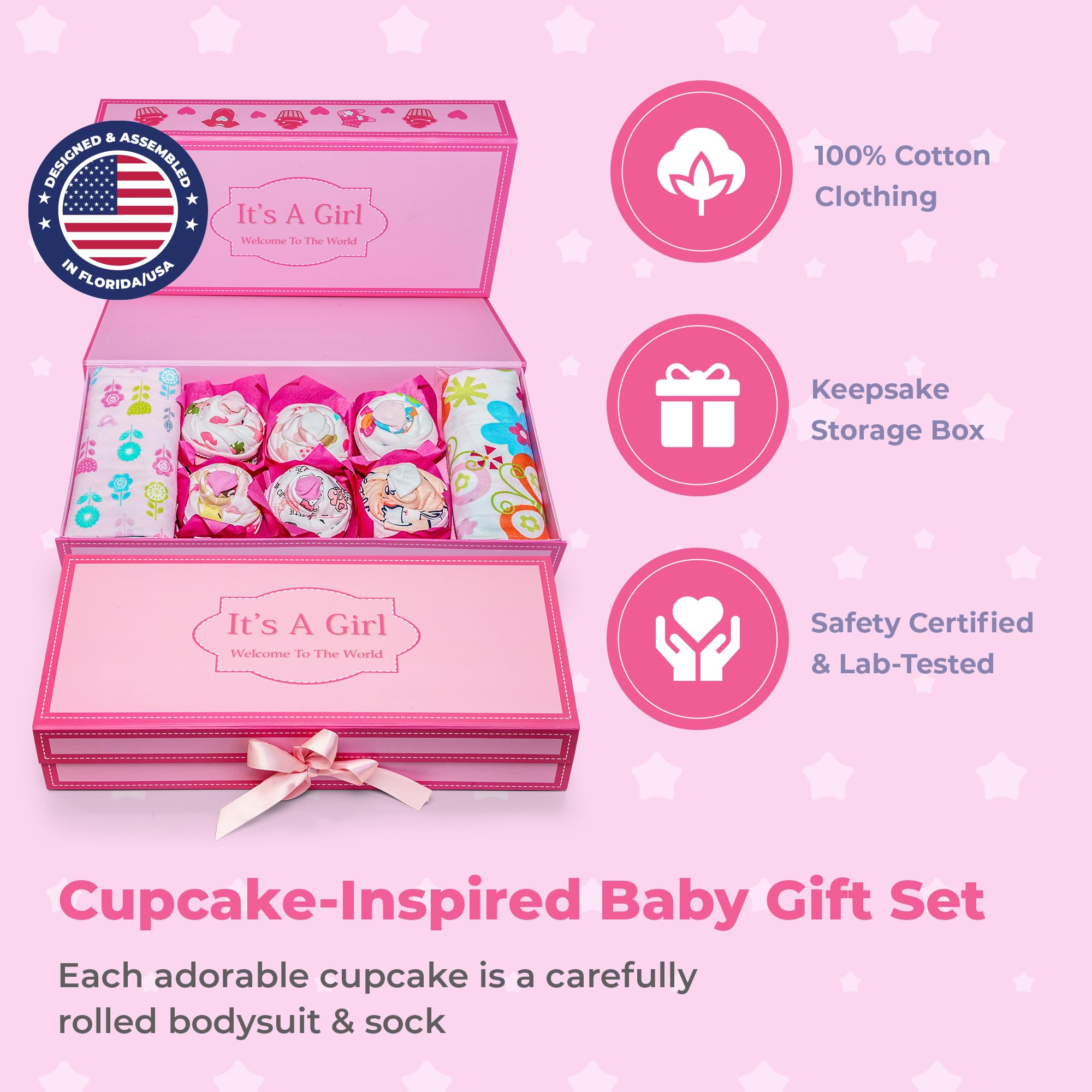 Adorable Pink Baby Girl Gift Set - Newborn Layette & Clothing for Expecting Moms | Perfect Baby Shower & Welcome Home Gift by Nikki’s Gift Baskets | Ideal for New Parents, First Birthday & Special Occasions