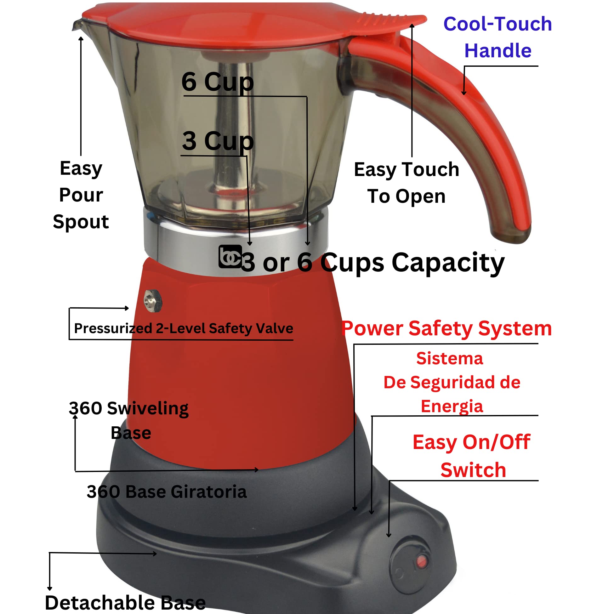 Bene Casa Red Portable Electric Espresso Maker - 3 or 6 Cup Capacity, Fast Heating, Compact Design - Perfect for Home, Office, Travel & Camping Coffee Lovers