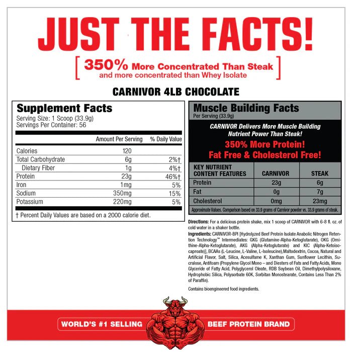 MuscleMeds CARNIVOR Beef Protein Isolate Powder - High Protein Supplement for Muscle Growth & Recovery - Ideal for Bodybuilding, Fitness & Post-Workout Nutrition