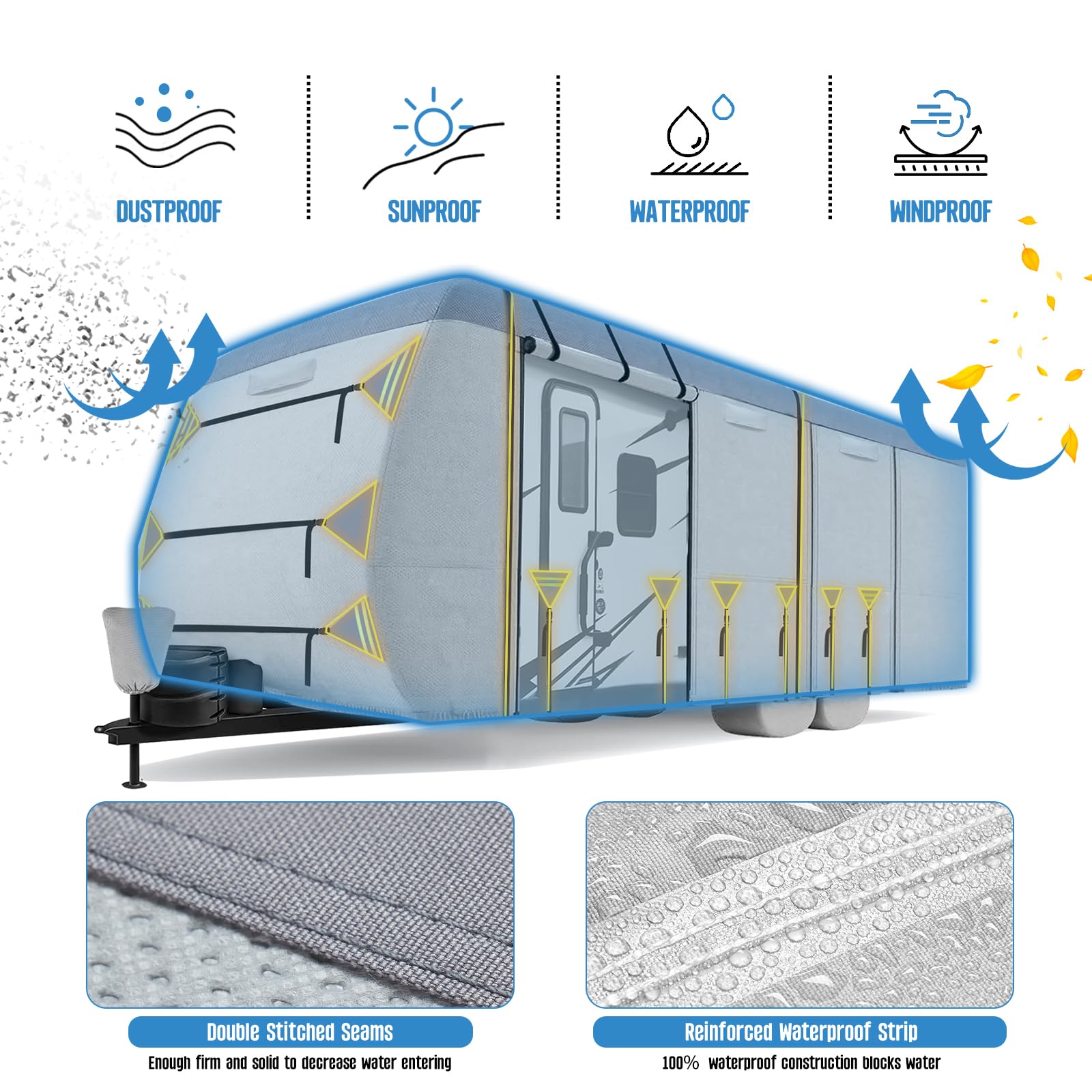 **Heavy-Duty 900D Waterproof RV Cover for Travel Trailers 28'7