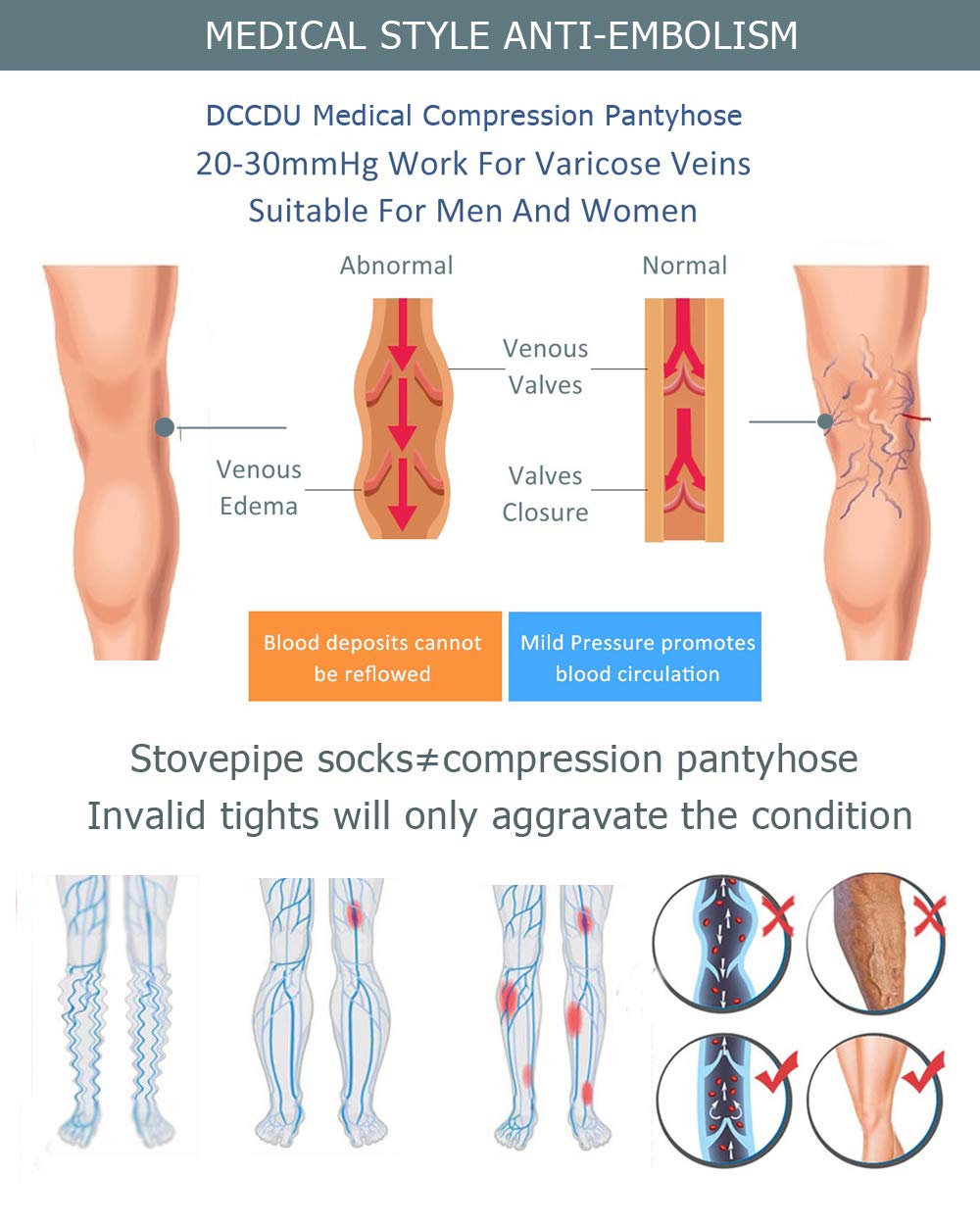 20-30 mmHg Medical Compression Pantyhose for Women - Waist High Support Stockings for Swelling, Edema & Varicose Veins Treatment | Perfect for Pregnancy, Travel & Long Work Shifts