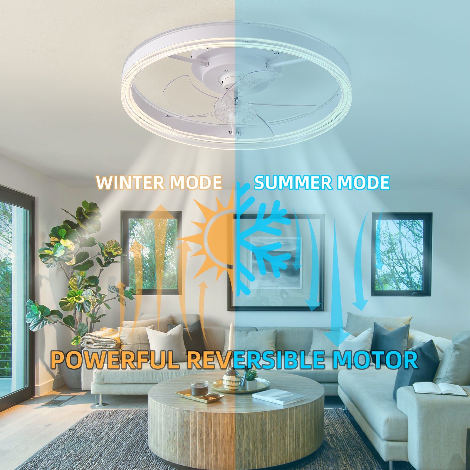 19.7 Inch RGB LED Ceiling Fan with Light - 3 Color Temperatures, 6 Speed Adjustable, Reversible Rotation - Perfect for Bedroom, Living Room & Home Office