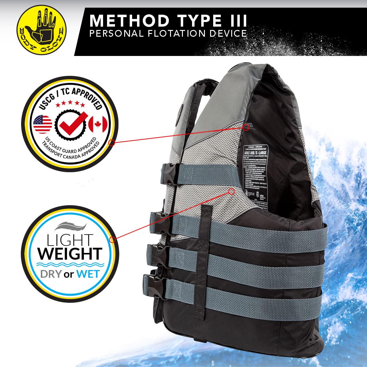Body Glove PFD Life Vest - US Coast Guard Approved, Comfortable & Durable for Boating, Kayaking, Fishing & Water Sports