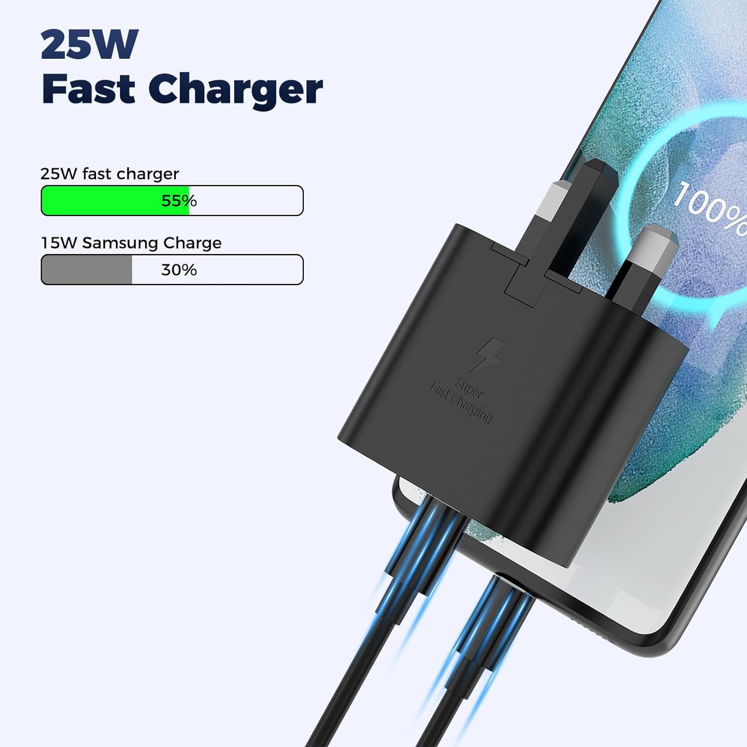 KP TECHNOLOGY 25W USB C Fast Charger with PD for Sony Xperia 1 VI/10 VI/5 V/1 V/10 V/5 IV/1 IV/10 IV - Includes Cable & Power Adapter (Black) - Perfect for Home, Office & Travel Charging