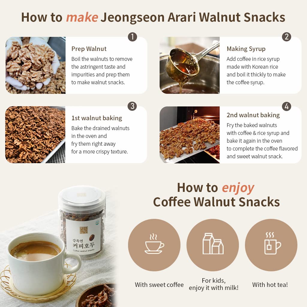 Premium Jeongseon Arari Farm Honey Walnuts | Korean Coffee Flavored Walnut Snacks 130g | Healthy Office Snack & Coffee Pairing Gift