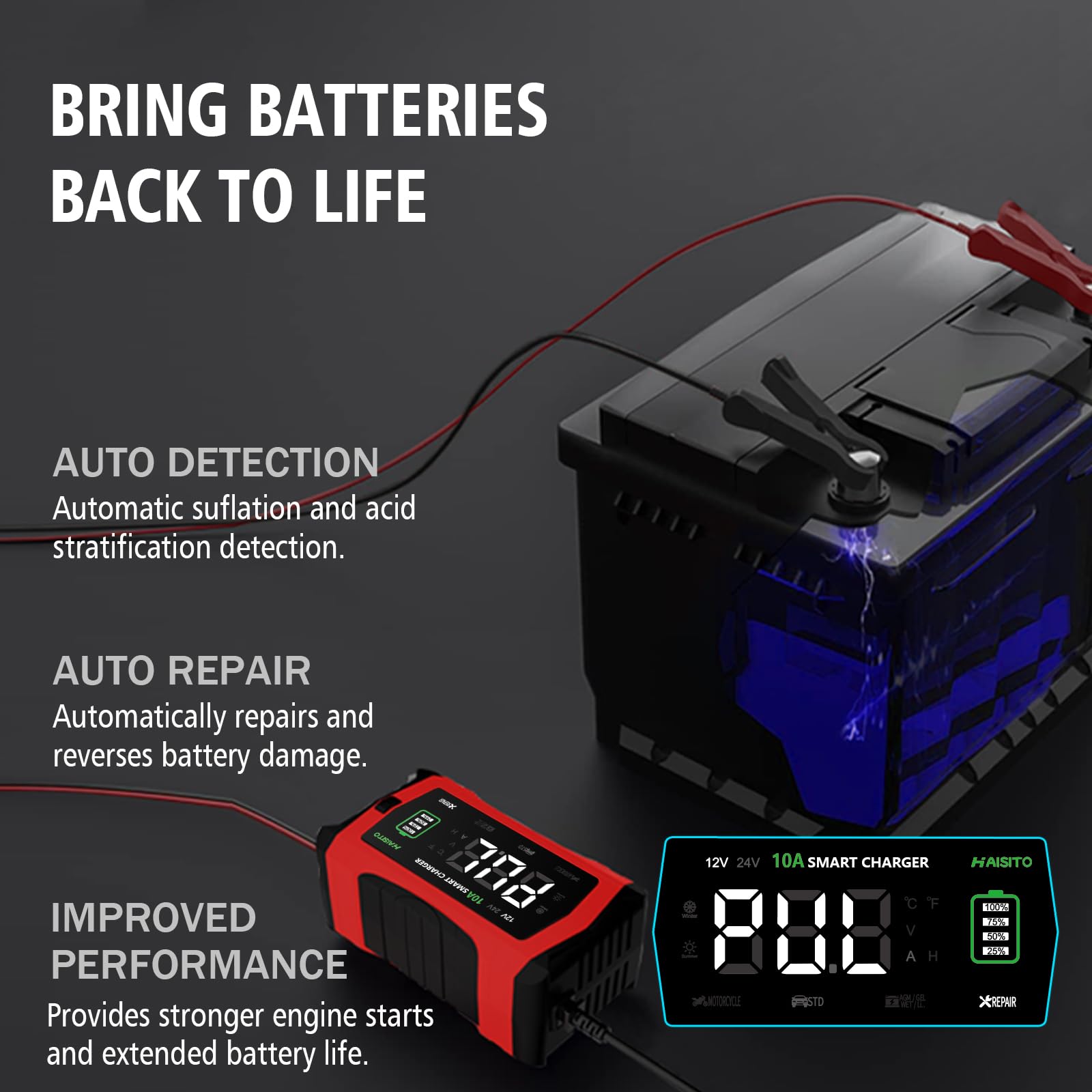 10-Amp 12V/24V Smart Car Battery Charger & Maintainer with Temperature Compensation - Fully Automatic Trickle Charger & Desulfator for Cars, Trucks, Motorcycles - Perfect for Winter Storage & Long-Term Vehicle Maintenance