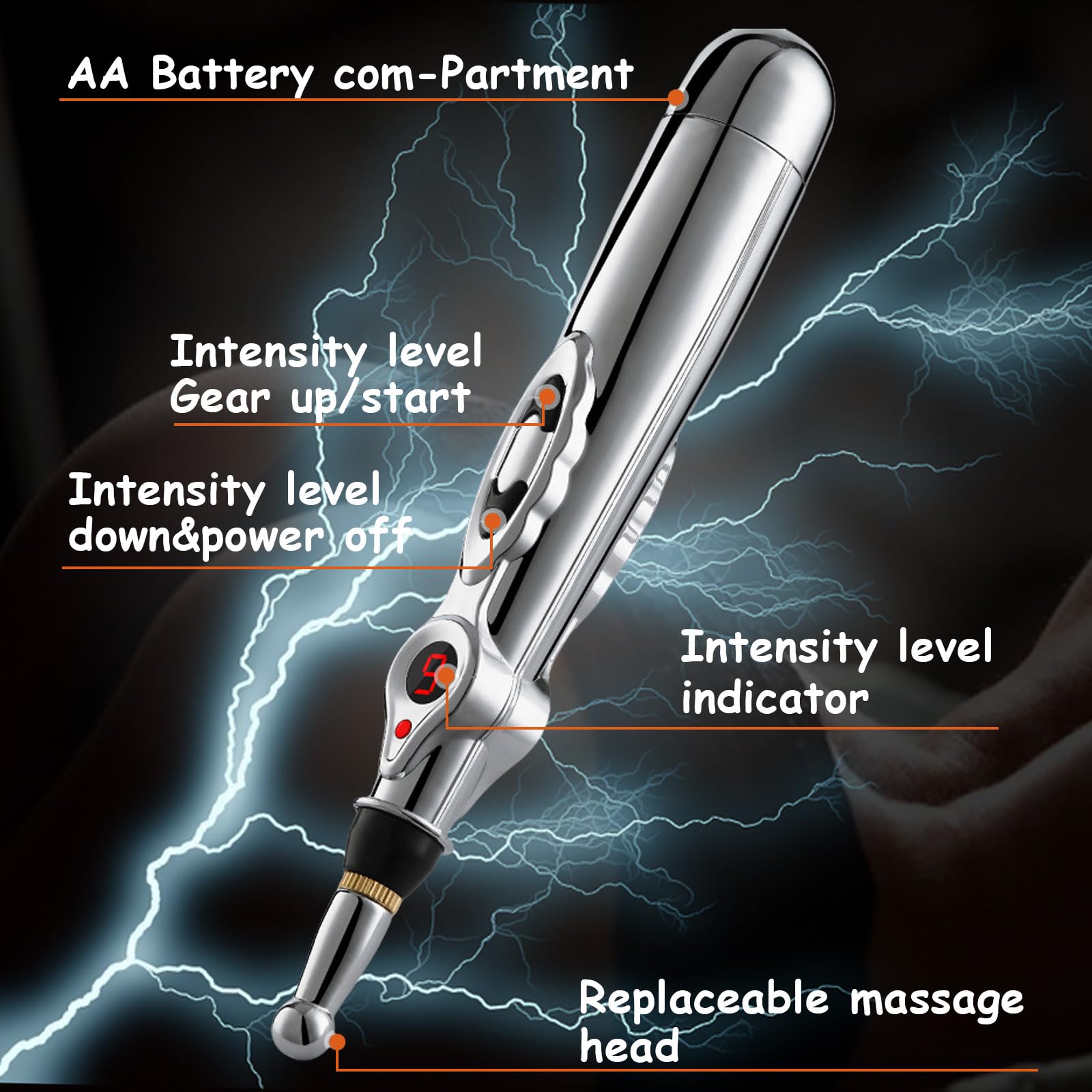 Electric Shock Wand - BDSM & SM Pleasure Device for Clitoris, G-Spot, Nipple, Anal & Penis Stimulation | E-Stim Sex Toy for Bondage, Submissive Play & Sensory Exploration | Perfect for Couples, Solo Play & BDSM Enthusiasts