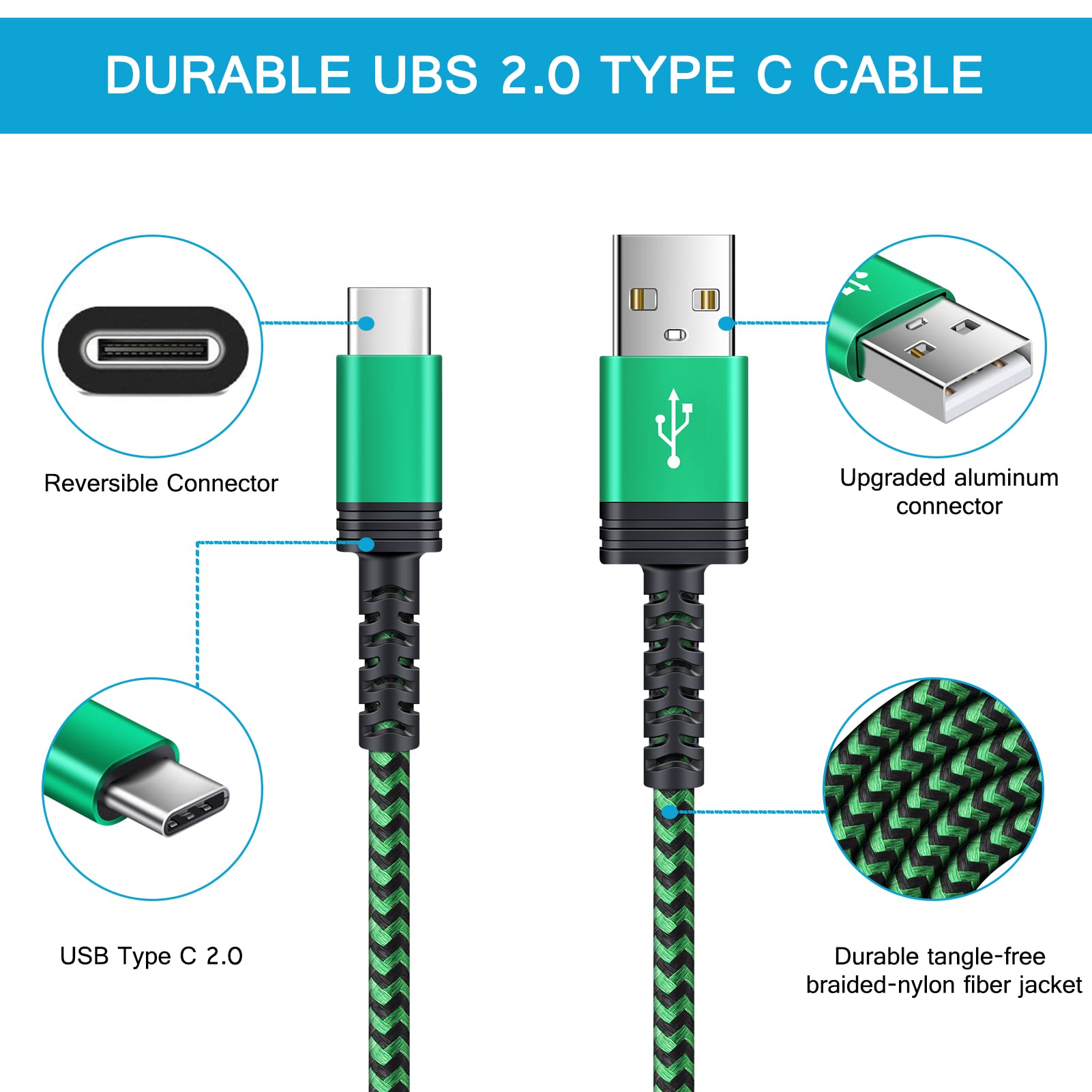 3-Pack 6FT USB C to USB A Fast Charging Cable - Compatible with Google Pixel 8a/8 Pro/8/9 Pro XL/7a/7 Pro/7/6a/6/5/4/3, Samsung Galaxy S24 FE/S24 Ultra/S25, iPhone 16 - High-Speed Charging & Data Sync for Home, Office & Car Use