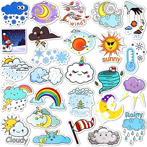 Weather Stickers