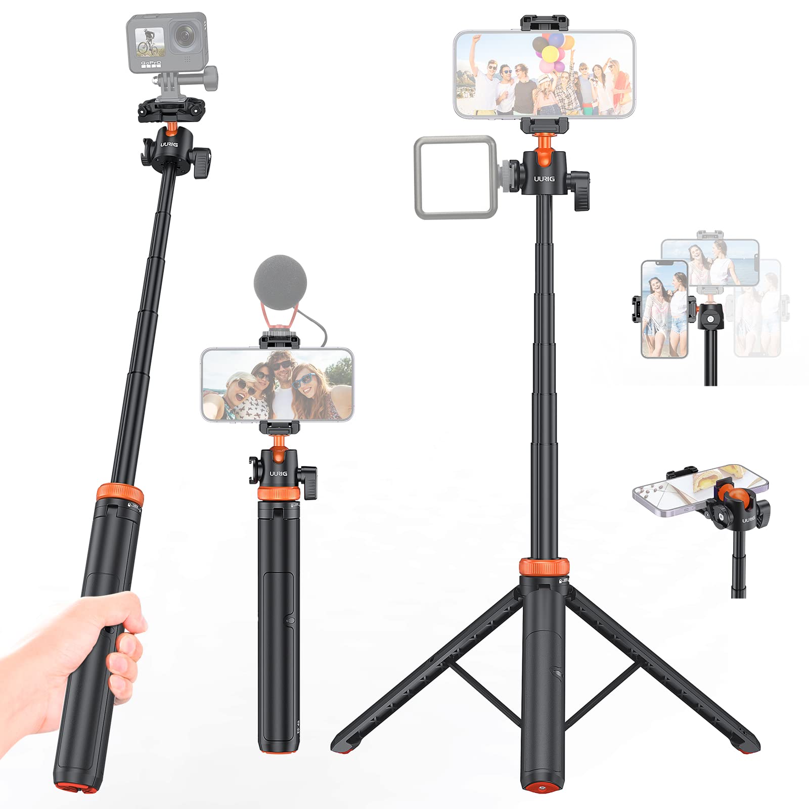 UURIG 52