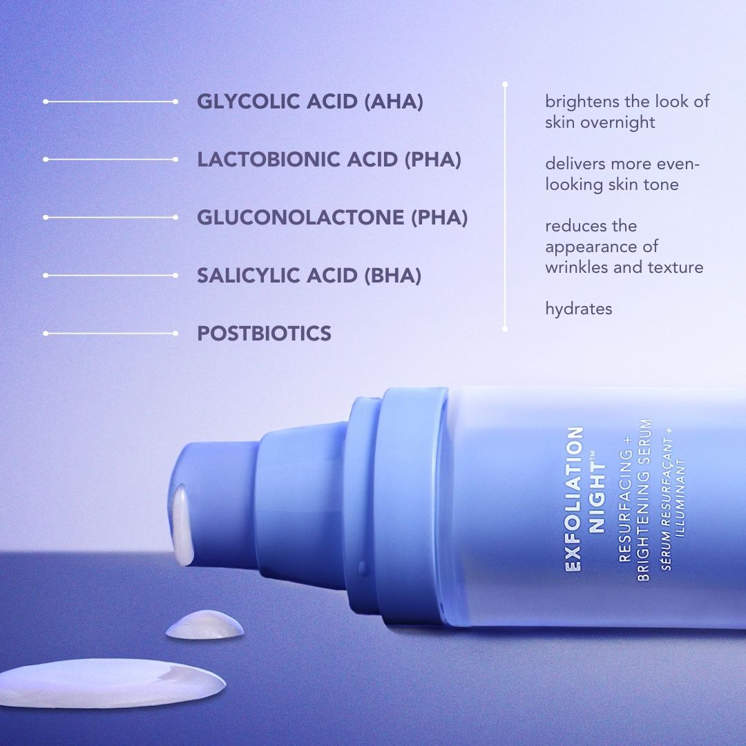Exfoliating Night Serum for Skin Resurfacing & Brightening - Perfect for Evening Skincare Routine & Glowing Complexion