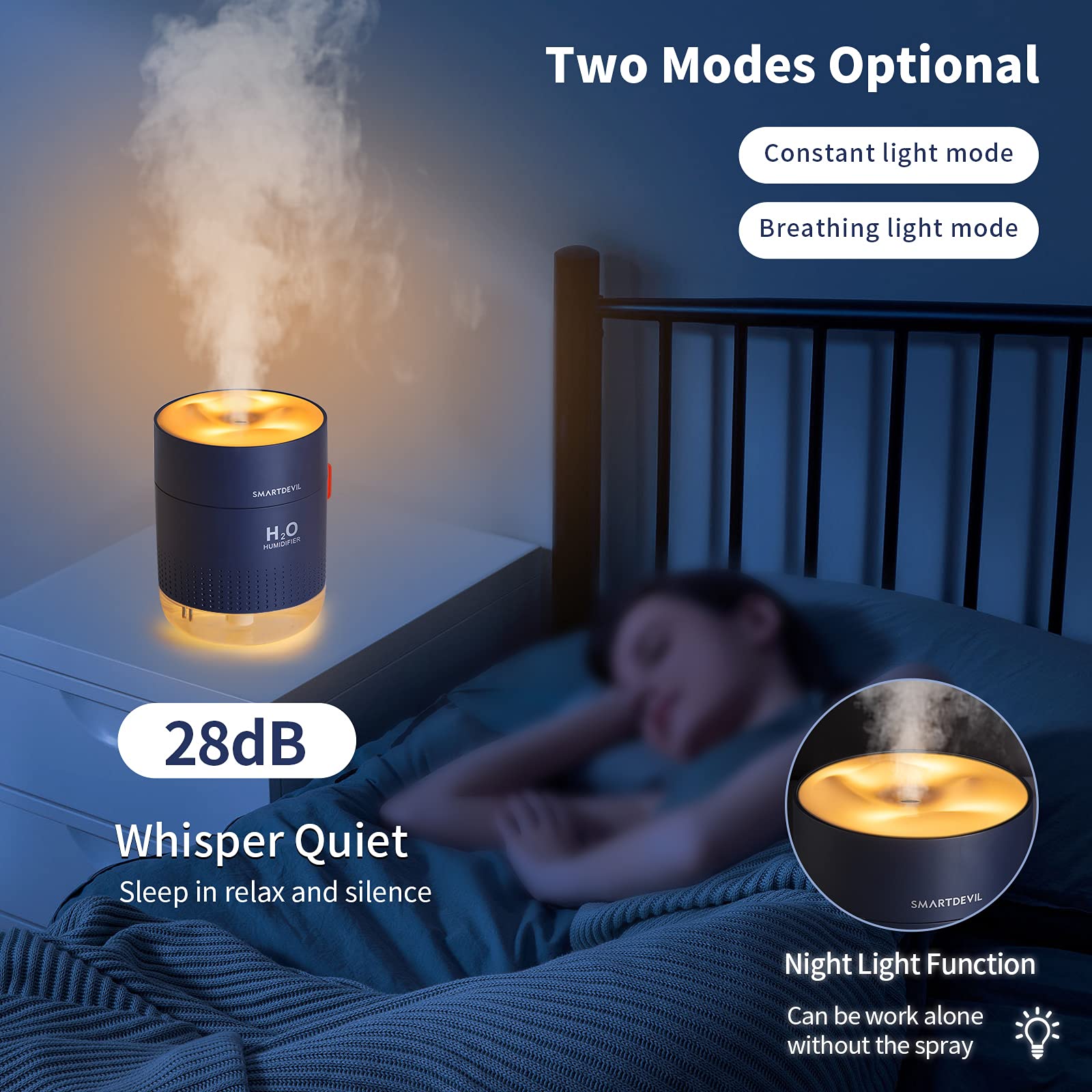 SmartDevil 500ml Small Humidifier for Bedroom - Ultra Quiet Cool Mist Humidifier with Night Light & Auto Shut-Off - 2 Spray Modes for Baby Nursery, Office & Home Use (Dark Blue) - Perfect for Dry Air Relief & Better Sleep