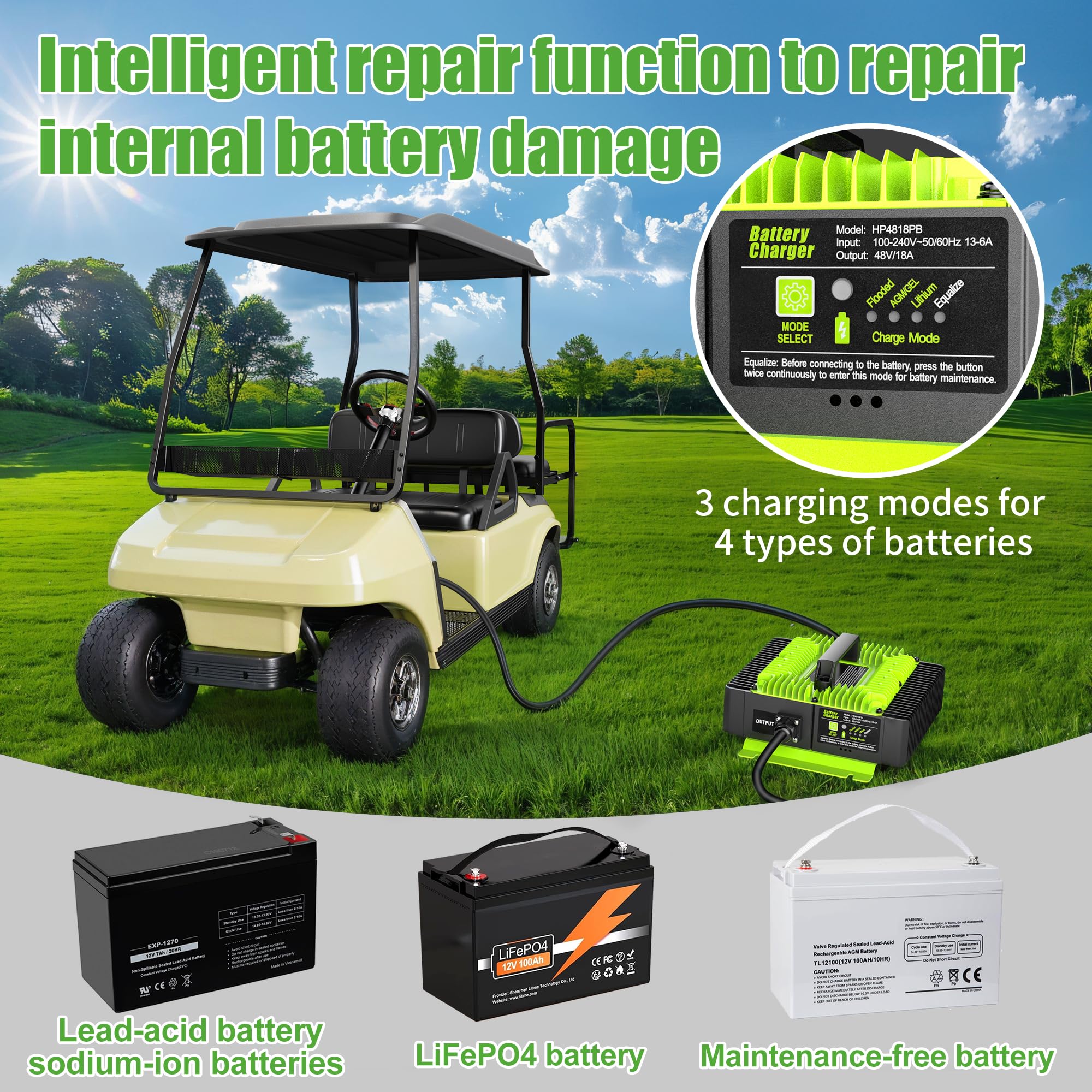 48V 18A Golf Cart Battery Charger for Club Car Precedent & DS - Fast Charging, Plug & Play with Connector - Perfect for Home, Golf Course & RV Use
