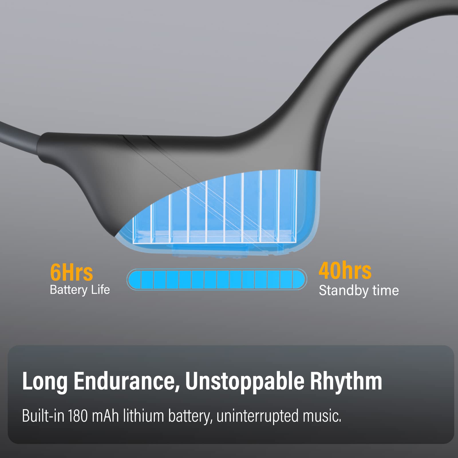 MONODEAL Bluetooth 5.3 Bone Conduction Headphones with Noise-Canceling Boom Mic - Open Ear Wireless Headset for Work, Driving, Home Office & Commercial Use - Perfect for Conference Calls, Gym Workouts & Outdoor Activities
