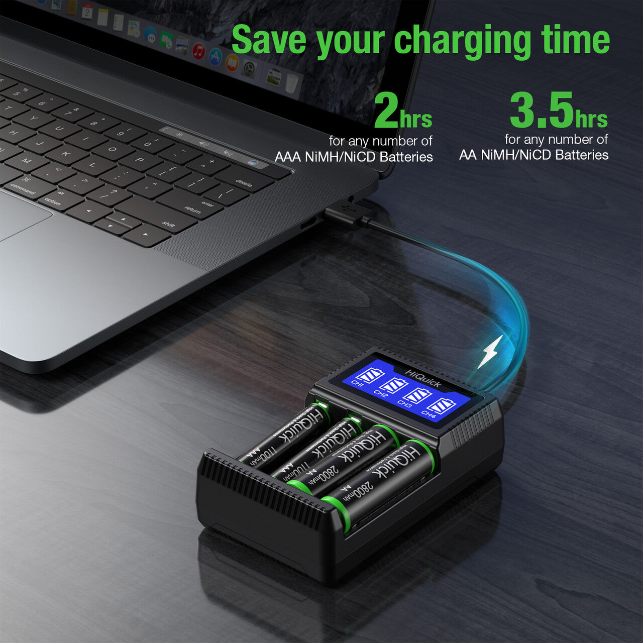 HiQuick Rechargeable AA AAA Batteries with Charger - 8 Pack High Capacity NiMH Batteries for Digital Cameras, Toys, Flashlights & More - Includes 4 AA & 4 AAA Batteries with Smart Charger