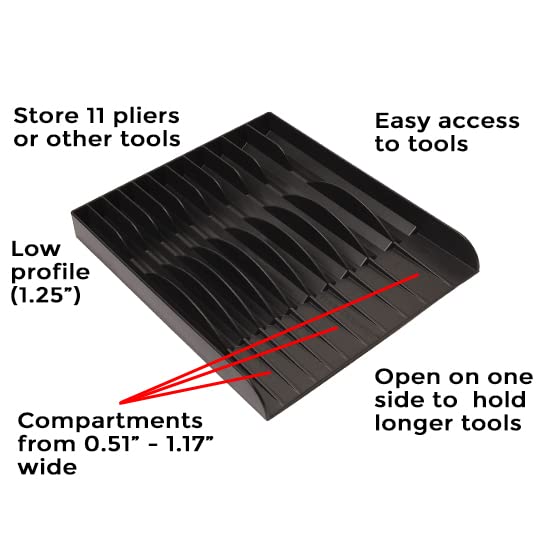Premium Black Pliers Organizer - Heavy Duty Tool Storage Case for Electricians & DIY Enthusiasts | Workshop, Garage & Home Use