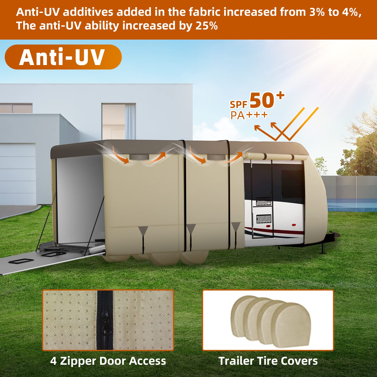 Umbrauto Travel Trailer Cover – Premium 7-Layer RV Cover for 20'-22' Campers, Waterproof & Windproof Protection with 4 Tire Covers, Tongue Jack Cover, Gutter Cover & Bonus Windproof Straps – Ideal for Outdoor Storage, Winter Protection & Long-Term RV Shelter