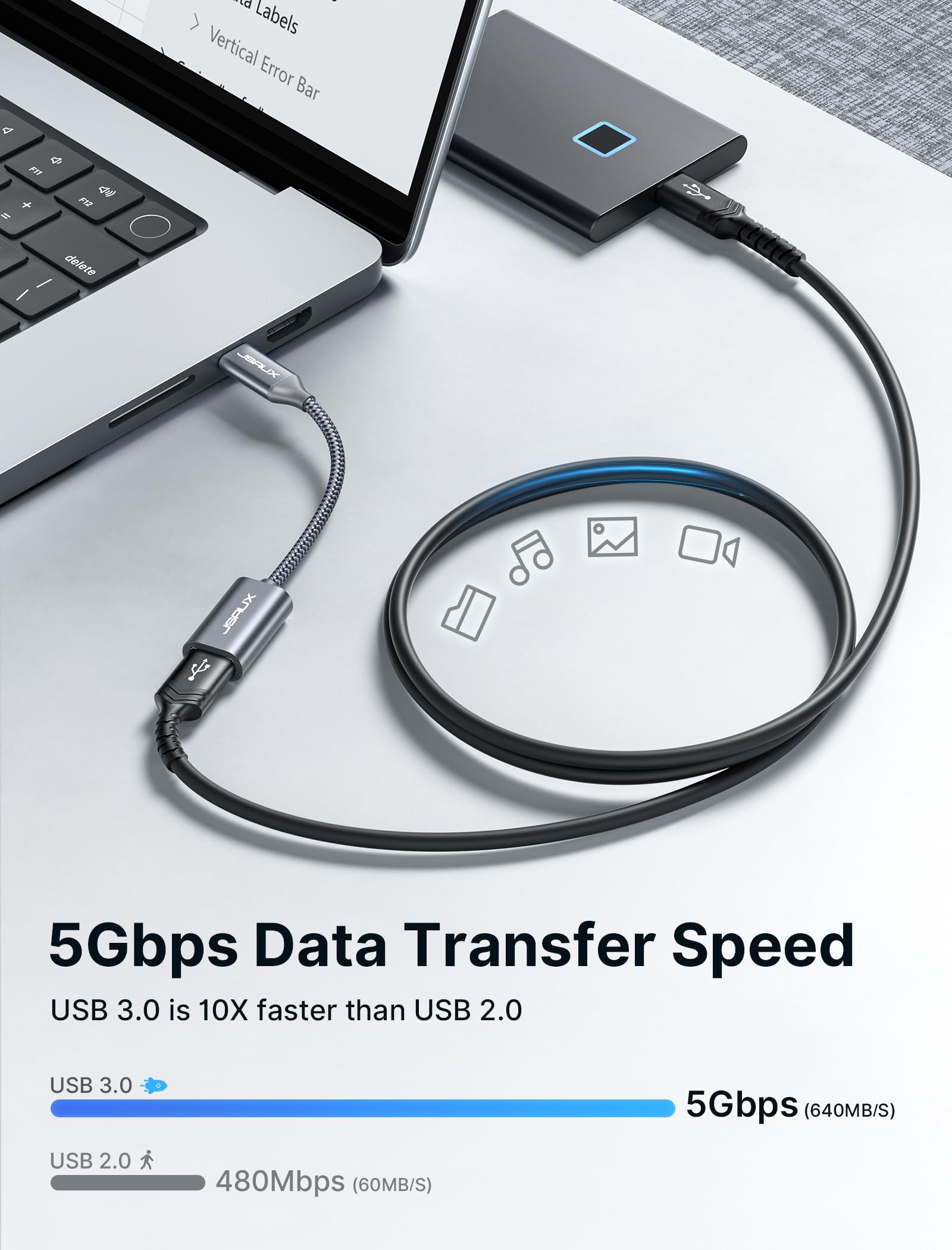 JSAUX USB C to USB 3.0 Adapter [2 Pack], USB Type C Male to USB Female OTG Cable, Thunderbolt 3 Compatible for MacBook Pro/Air, iPhone 16 Series, Samsung Galaxy S24/S23/S22 - Perfect for Data Transfer, Charging & Connecting Peripherals