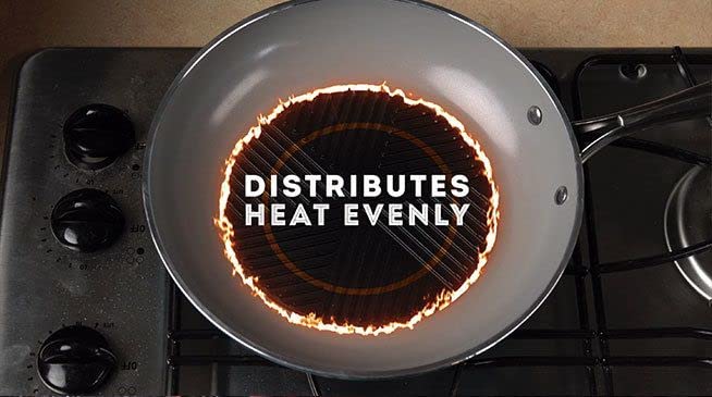 7.5 Inch Cast Iron Grill Disc Pan Insert - Heavy Duty Griddle Plate for Stovetop & Campfire Cooking - Perfect for Burgers, Steaks & Outdoor BBQ