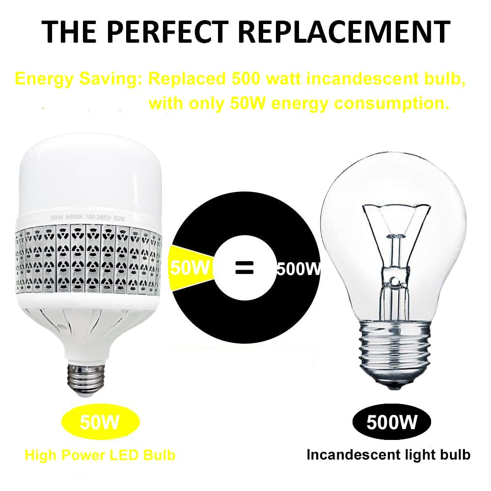 50W High Power LED Bulb - Daylight White 6500K, 450W-500W Equivalent, E26 Medium Base - Energy Saving Commercial Light Bulbs for Garage, Warehouse, Workshop & Office (2 Pack) - Bright Lighting for Industrial Spaces & Work Areas