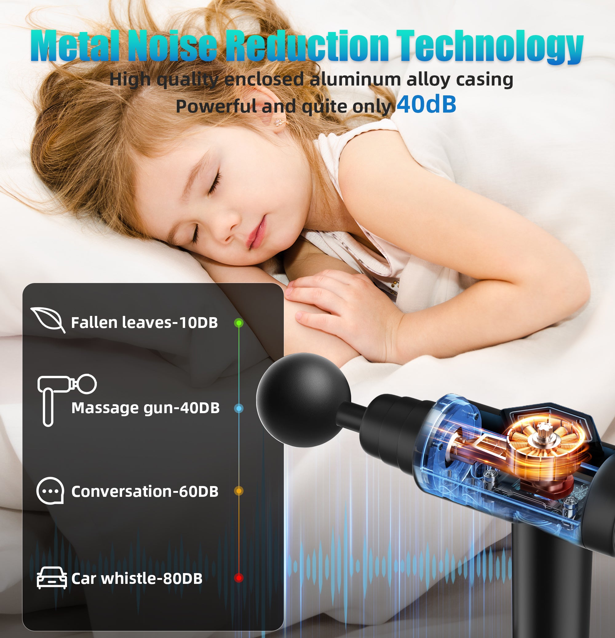 Unitc Handheld Massage Gun with Heat & Cold Therapy - Deep Tissue Massager for Back, Neck & Muscle Pain Relief - 6 Interchangeable Heads - Perfect Gift for Athletes & Office Workers - Use for Post-Workout Recovery & Stress Relief