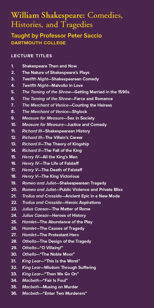 William Shakespeare: Complete Collection of Comedies, Histories & Tragedies - Perfect for Literature Studies, Theater Performances & Classic Book Lovers