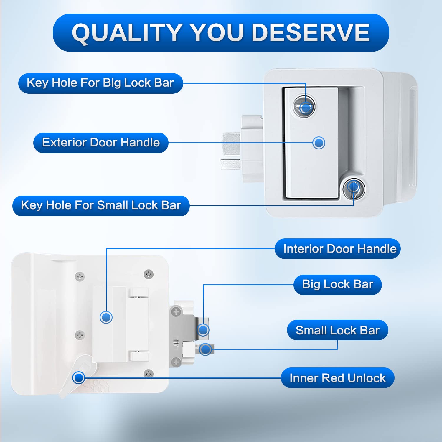 Upgraded RV Door Locks Replacement - Heavy Duty Zinc Alloy Camper Door Handle Latch with Paddle Deadbolt & Keys - 2 Pack White - Perfect for Travel Trailers, Horse Cargo Haulers & RV Entry Doors