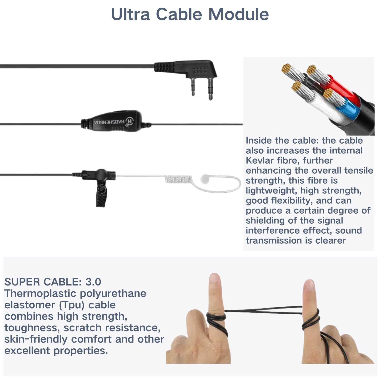 2025 New Walkie Talkie Earpiece with Mic - Compatible with Kenwood, Baofeng, SAMCOM, BTECH, Retevis Radios (UV-5R, BF-F8HP, UV-82HP, UV-888S) - Acoustic Tube Headset for Security, Construction & Outdoor Adventures