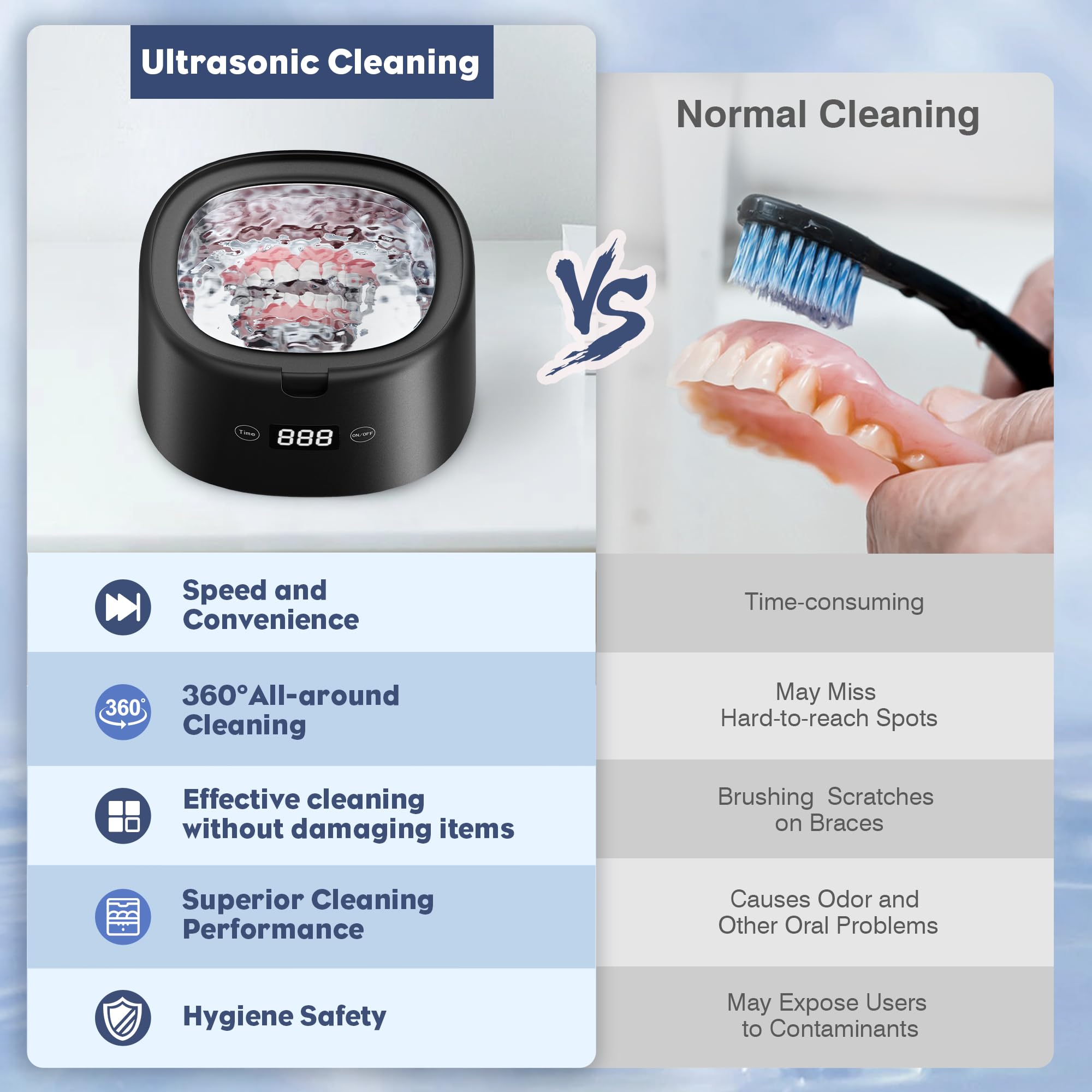 FTCIRA 30W Professional Ultrasonic Jewelry Cleaner - 45kHz 230ML Portable Denture & Jewelry Cleaning Machine for Retainers, Aligners, Braces, Mouth Guards, Razor Heads - Perfect for Travel & Home Dental Care