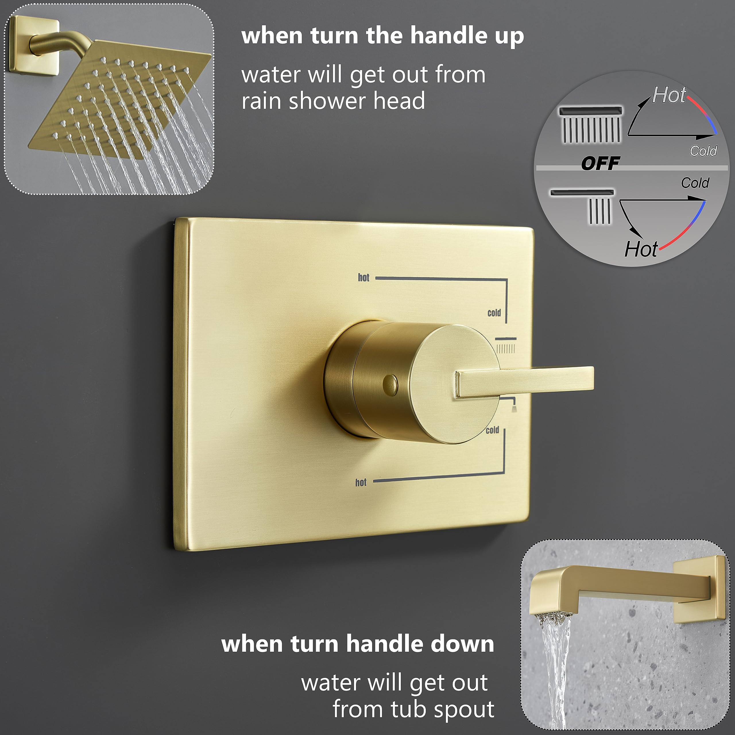 Brushed Gold Shower Fixture Set - 6 Inch Gold Shower Head with Tub Spout & Handle (Valve Included) - Luxury Bathroom Faucet Combo for Modern Home & Spa Experience