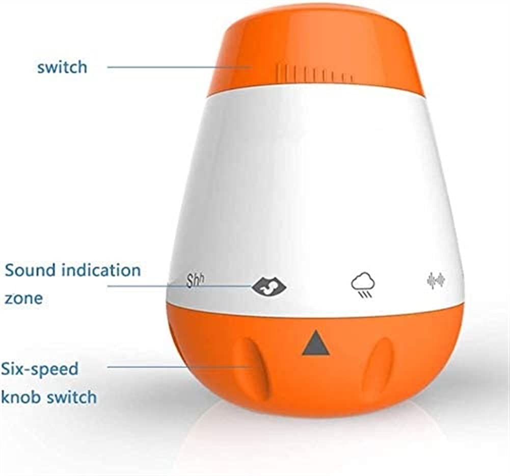 White Noise Sound Machine for Adults & Babies - 6 Soothing Natural Sounds, USB Rechargeable Sleep Aid for Home, Office, Travel & Nursery | Helps with Insomnia, Relaxation & Baby Sleep Training