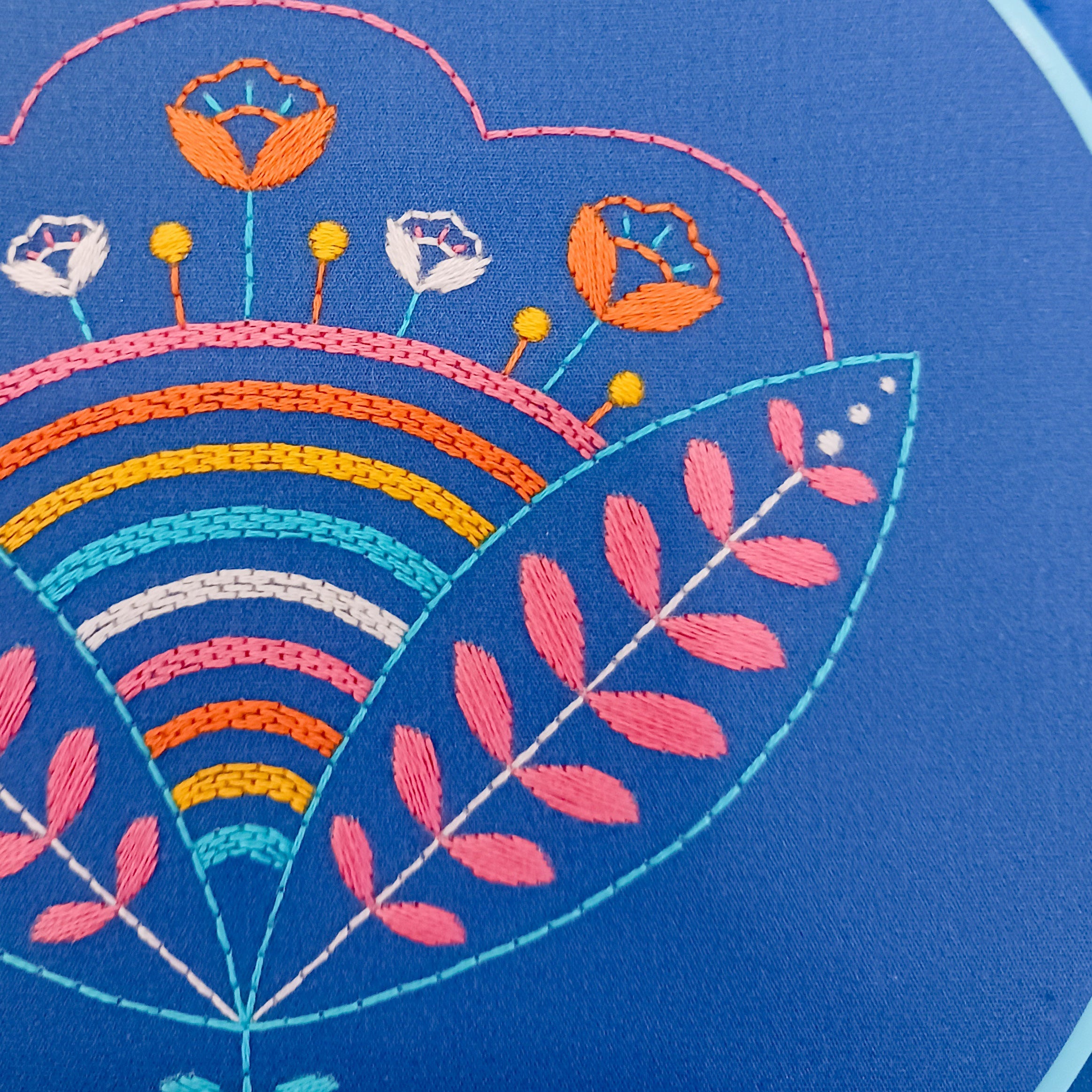 DIY Hand Embroidery Kit for Beginners - Complete Weekend Picnic Embroidery Set with Needles, Threads & Patterns - Perfect for Outdoor Crafts, Picnic Blanket Decorations & Relaxing Weekend Activities