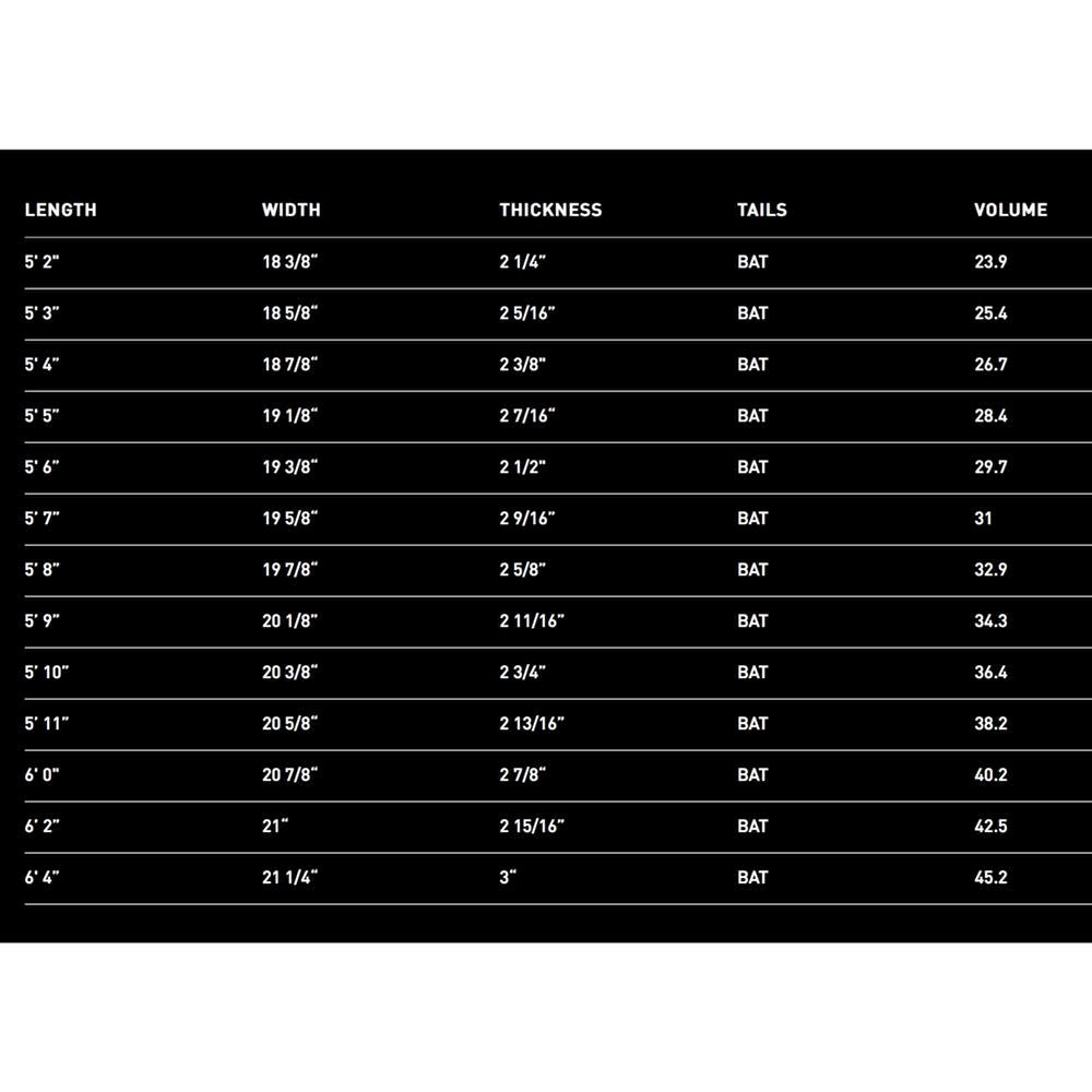 Firewire Slater Designs 5'10 Cymatic LFT Surfboard with Futures Fins - High Performance Surfboard for Waves of All Sizes | Perfect for Intermediate to Advanced Surfers in Beach and Reef Breaks