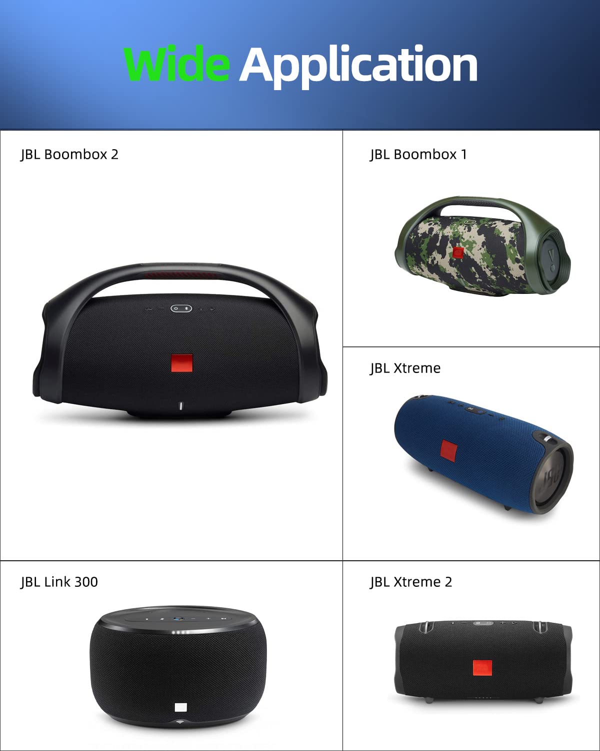 Original JBL Boombox 2 & Boombox 1 Replacement Charger - Fast Charging Power Adapter Cord for Portable Bluetooth Speakers | Perfect for Outdoor Parties, Travel & Home Use
