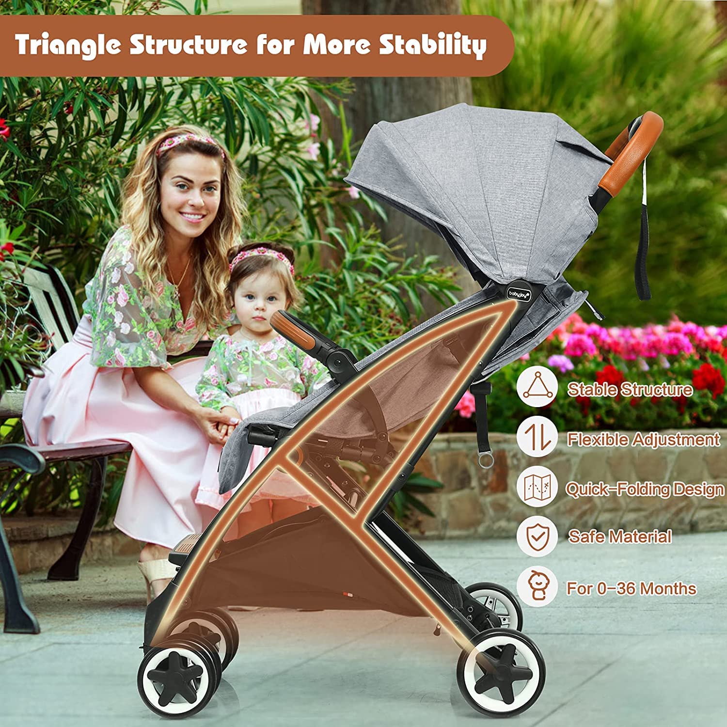 HONEY JOY Lightweight Baby Stroller - Compact One-Hand Foldable Travel Stroller for Airplane, Fits in Cabin & Overhead Bin, Self-Standing Toddler Stroller with Adjustable Backrest & Canopy (Gray) - Perfect for Air Travel, Shopping, and Everyday Use with Your Baby
