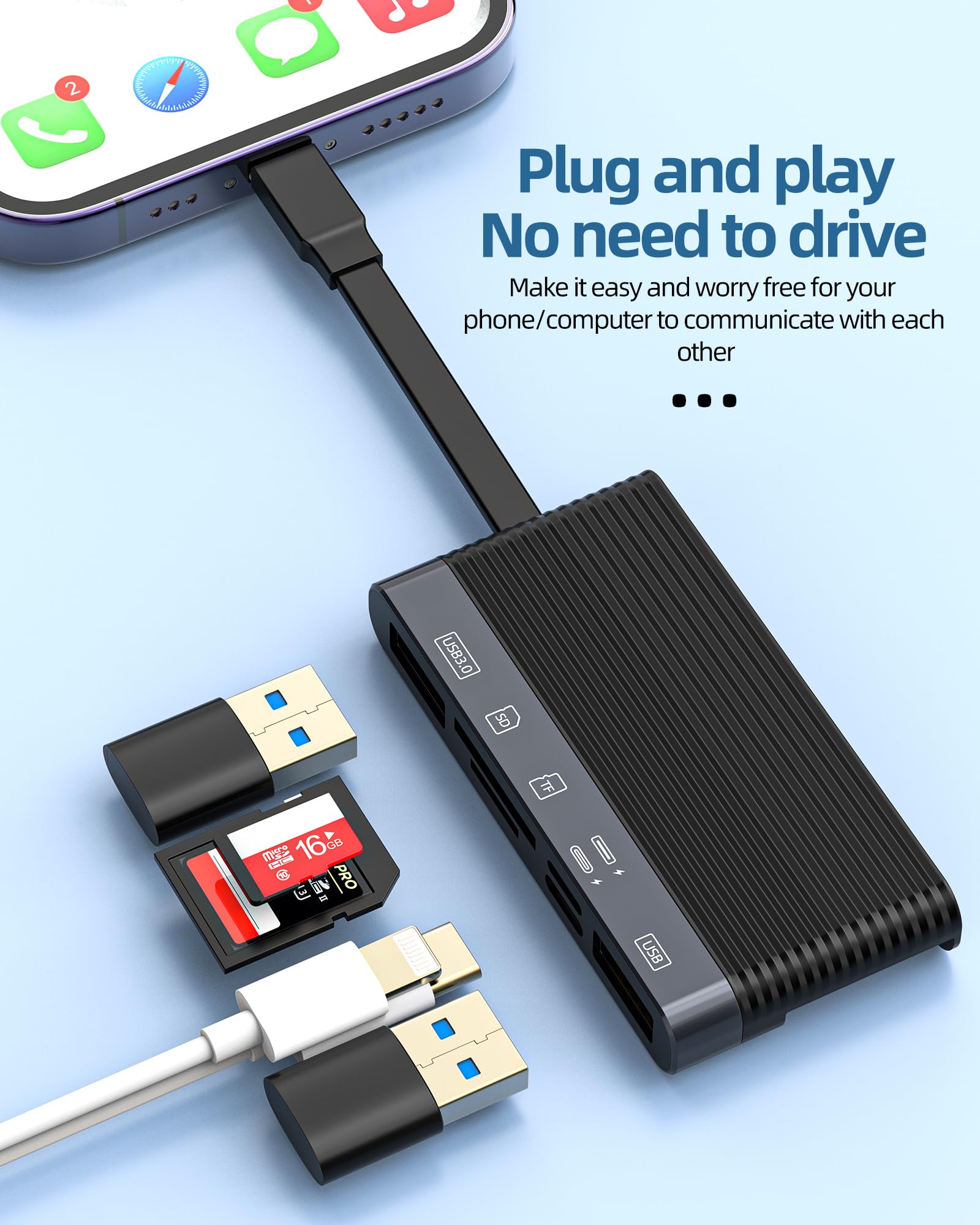 6-in-1 USB C to Lightning Adapter with SD/TF Card Reader - OTG 3.0 Type-C Data Transfer Cable for iPhone 15, iPad, MacBook & PC - Perfect for Photography, File Sharing & Mobile Device Management