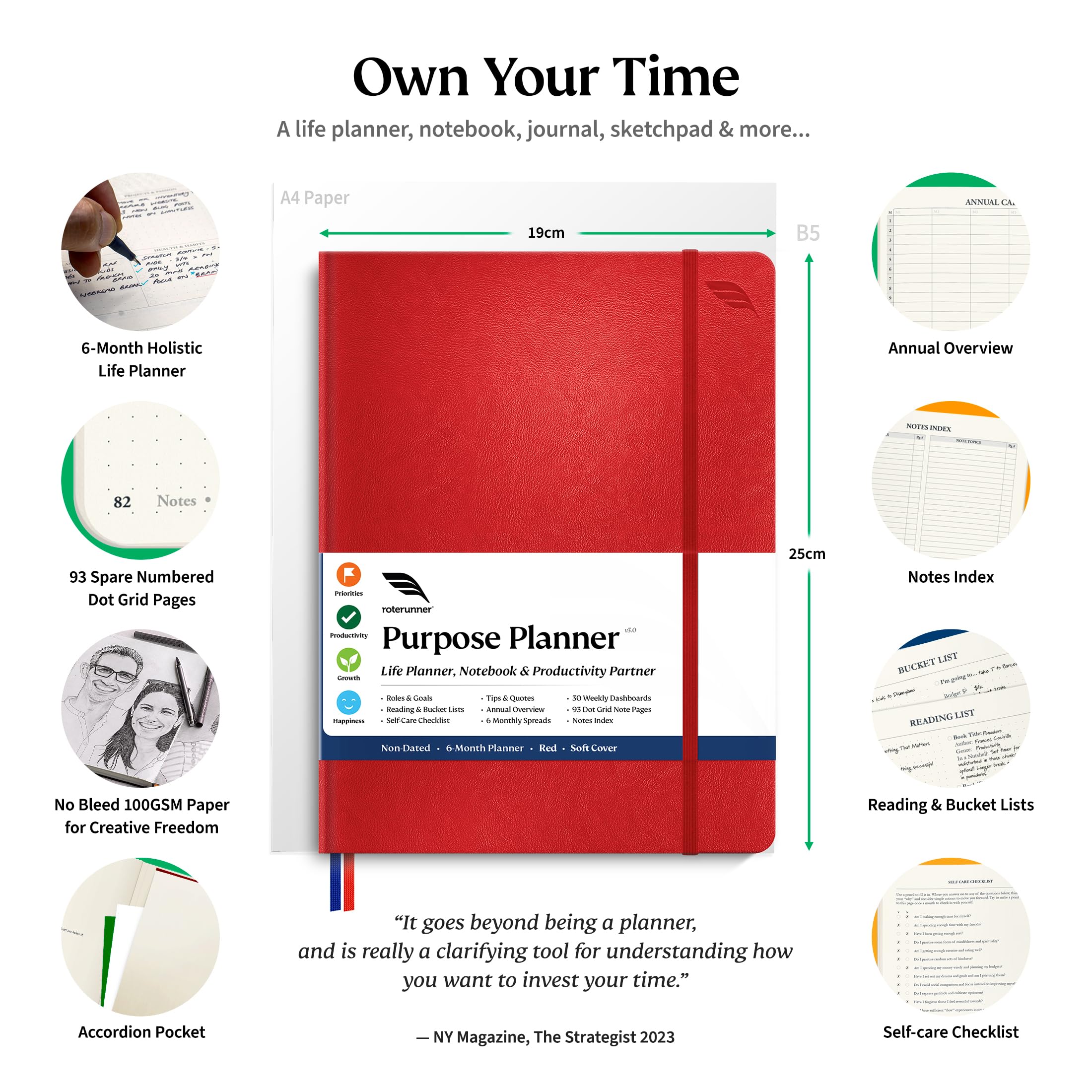Roterunner Purpose Planner Notebook B5 7.5”x9.8” Undated Daily Weekly Monthly Planner 2025 - Productivity Goal Setting Journal for Work, Home & Self Care | ADHD Planner for Adults, Time Management & Organization Tool for Students & Professionals